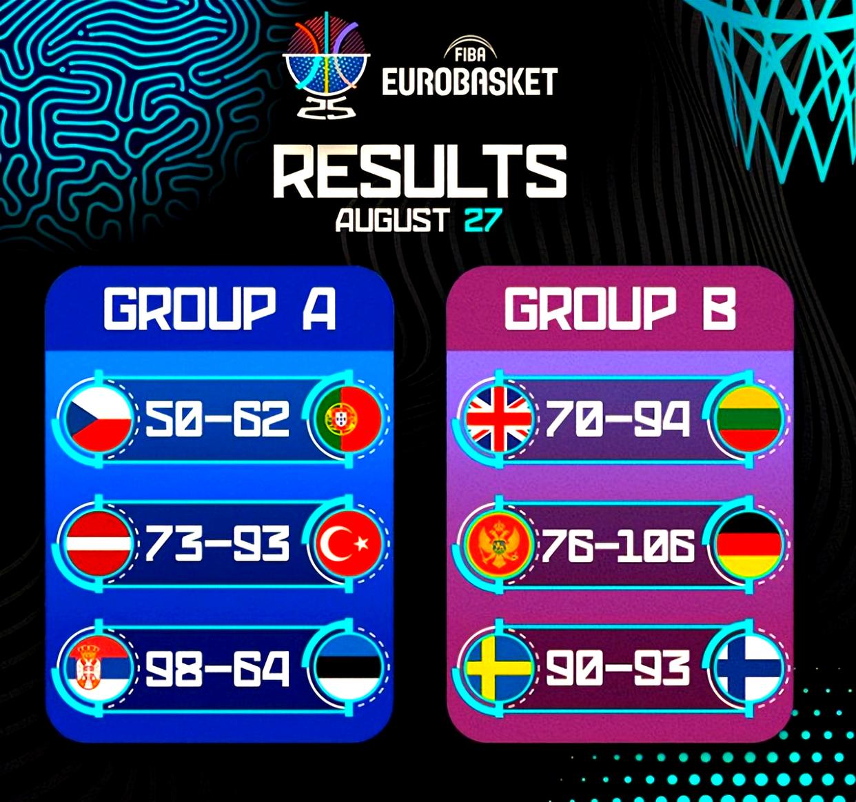 爱游戏平台-关于波黑-险胜芬兰，欧洲杯比赛小组战再度战胜的信息